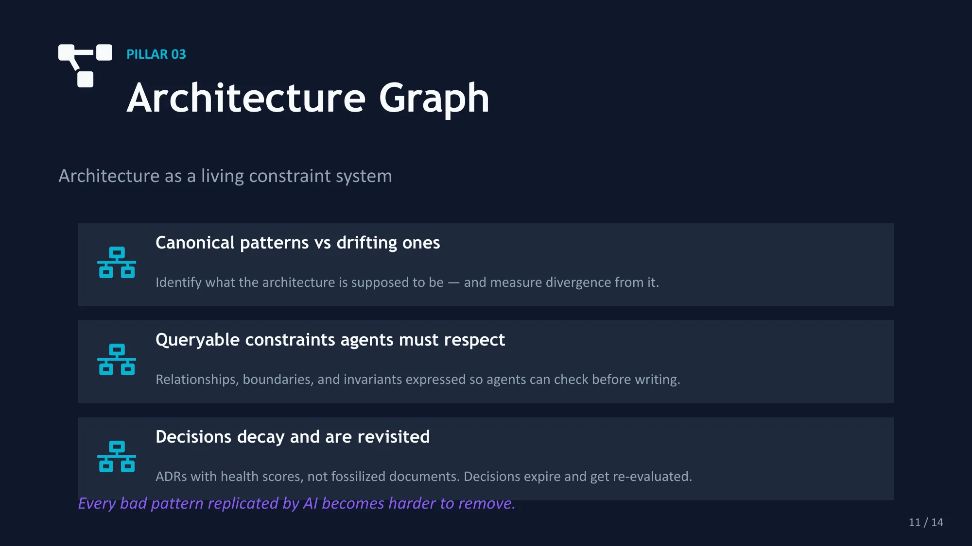 Change Governance Flow — idea to battleground