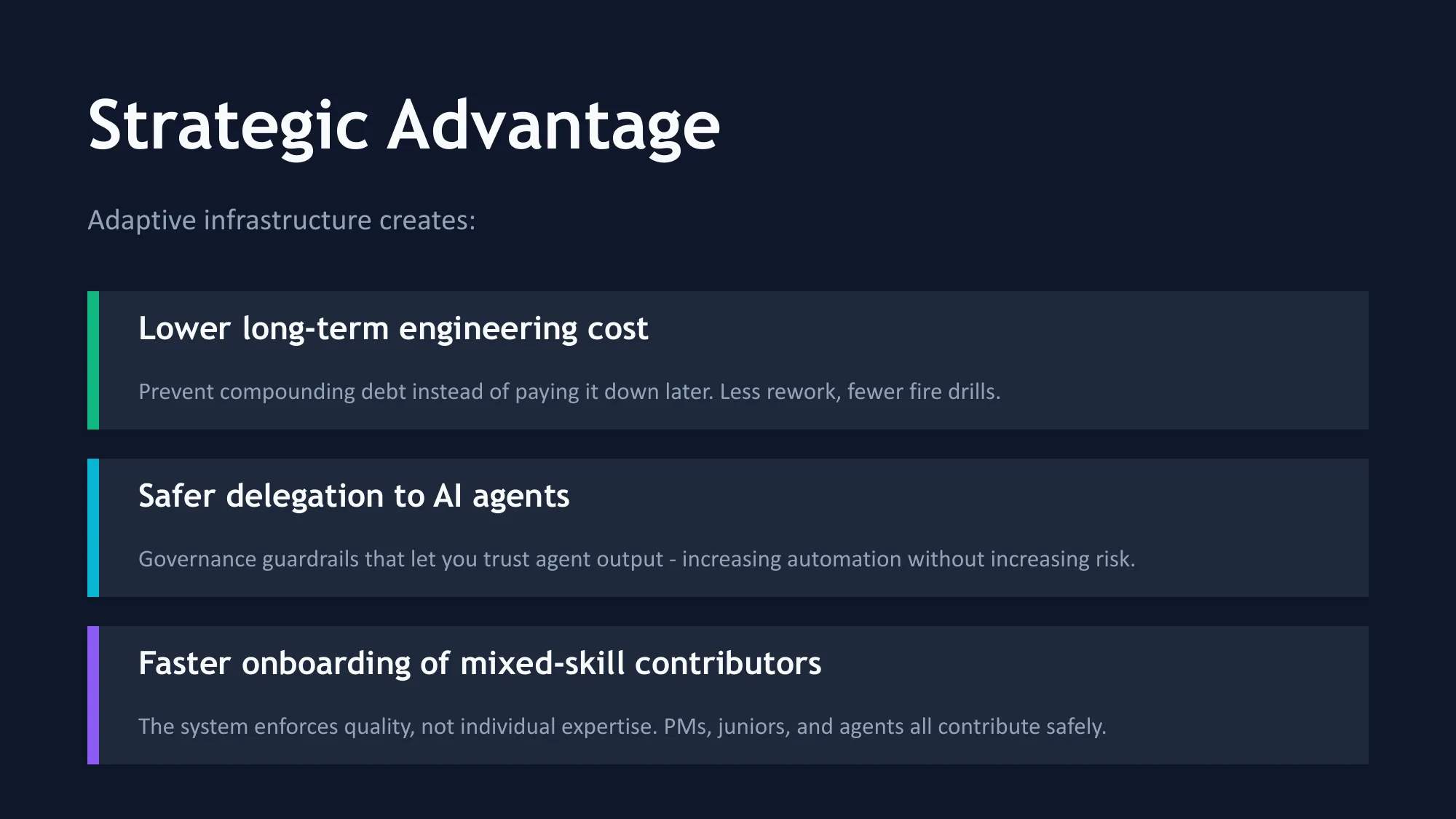 Strategic Advantage — lower cost, safer delegation, faster onboarding